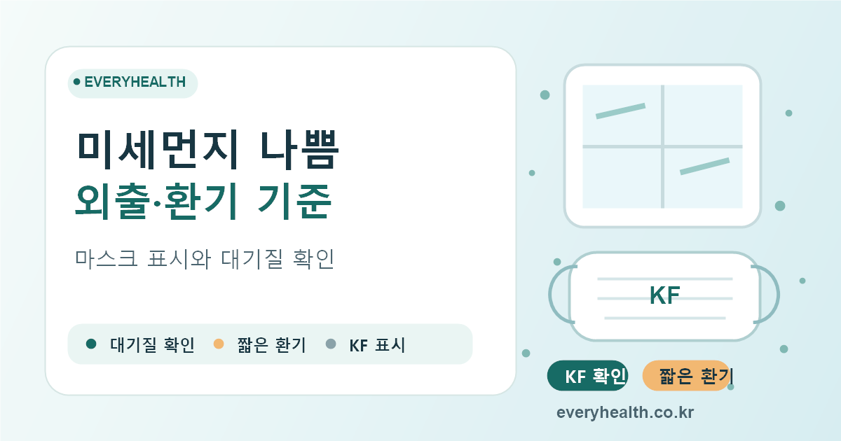 미세먼지 나쁨 날 외출과 환기, 보건용 마스크 확인 기준