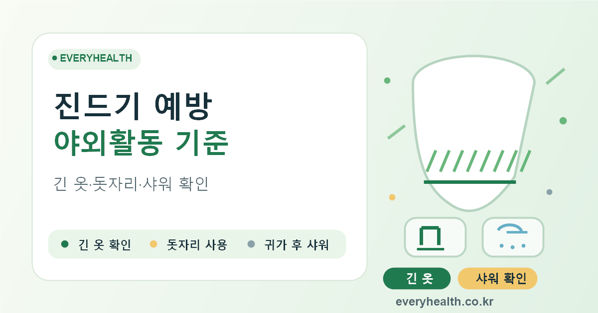 진드기 물림 예방수칙, 야외활동 전후 옷차림과 샤워 확인
