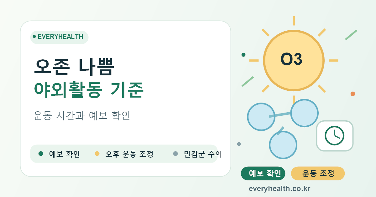 오존 나쁨 날 야외활동 기준, 운동 시간과 예보 확인하기