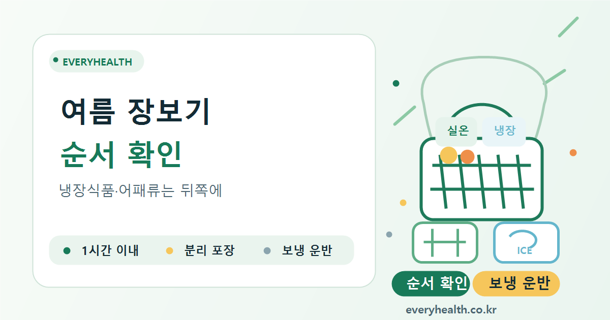 여름철 장보기 순서, 냉장식품과 어패류는 마지막에 고르기