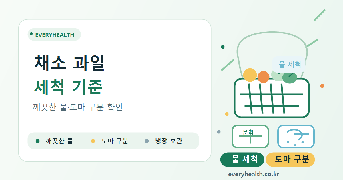 채소 과일 세척 기준, 생채소와 고기 도마는 왜 나눠야 할까