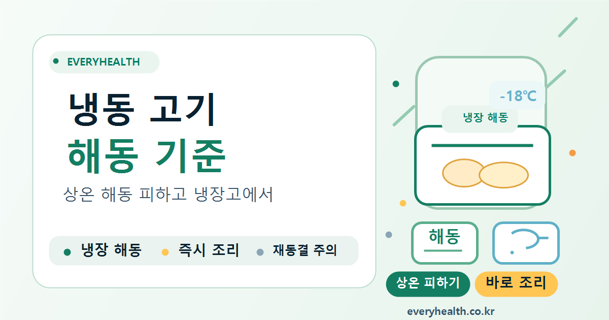 냉동 고기 해동 기준, 상온 해동 피하고 냉장고에서 녹이기
