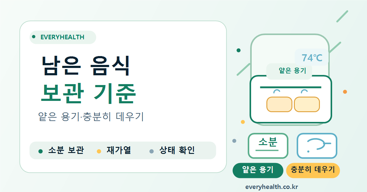 남은 음식 보관과 재가열 기준, 얕은 용기에 나누고 충분히 데우기