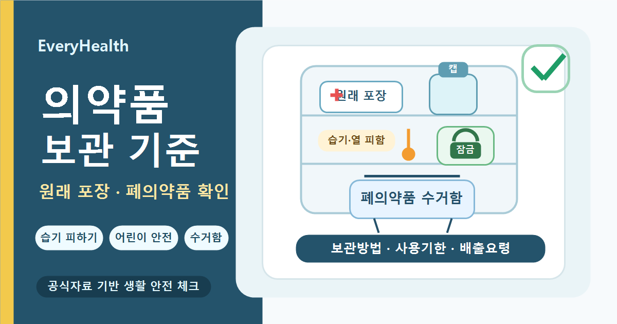 가정 의약품 보관 기준, 원래 포장과 폐의약품 수거함 확인하기