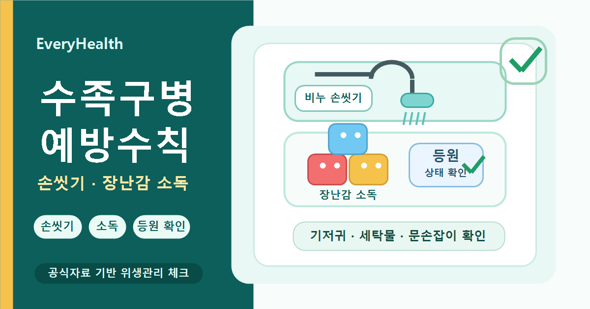 수족구병 예방수칙, 어린이집 장난감 소독과 등원 기준 확인