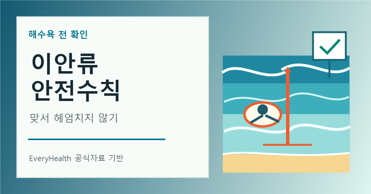 이안류 안전수칙, 해변 쪽으로 맞서 헤엄치지 않기