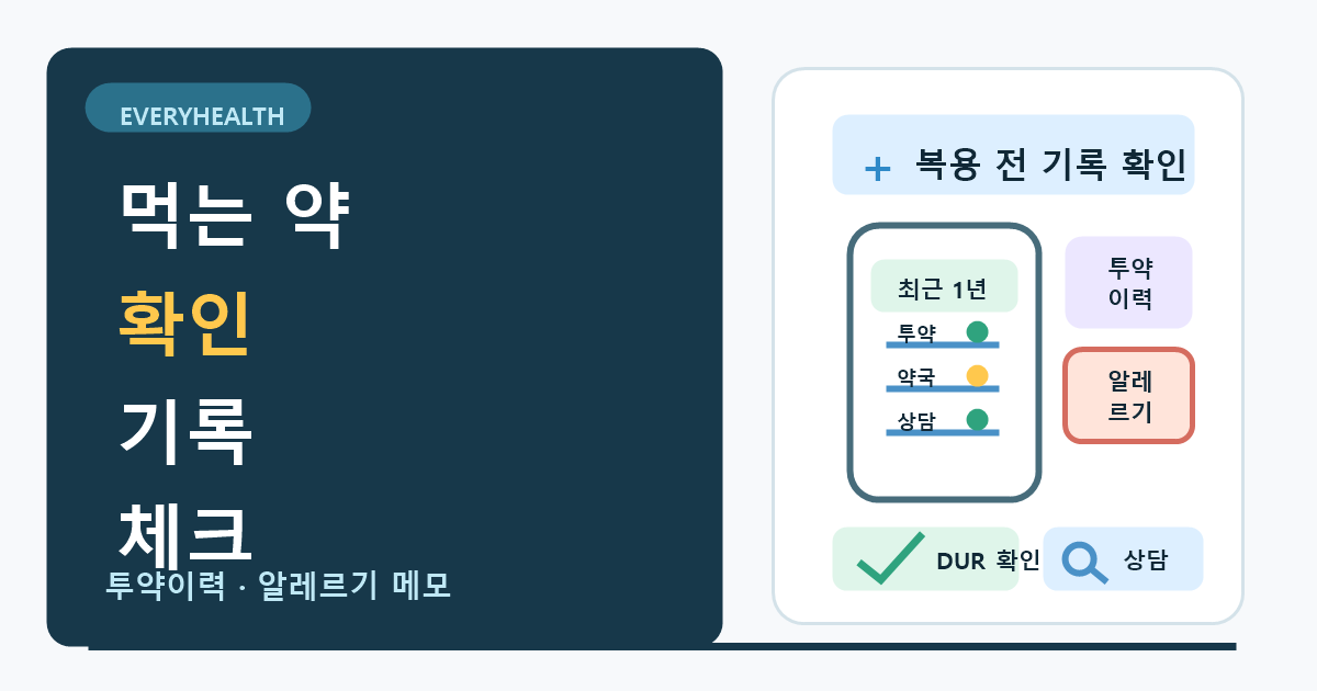 내가 먹는 약 확인 기준, 투약이력과 알레르기 정보 먼저 보기