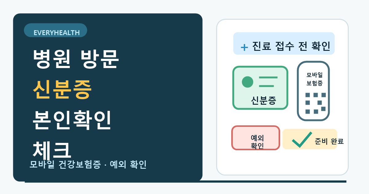 병원 신분증 확인 기준, 모바일 건강보험증과 예외 상황 먼저 보기