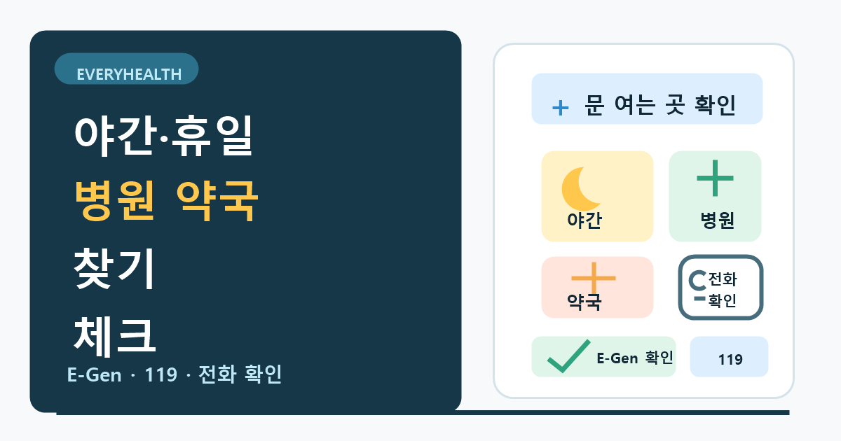 야간·휴일 병원 약국 찾기 기준, E-Gen과 전화 확인 먼저 하기