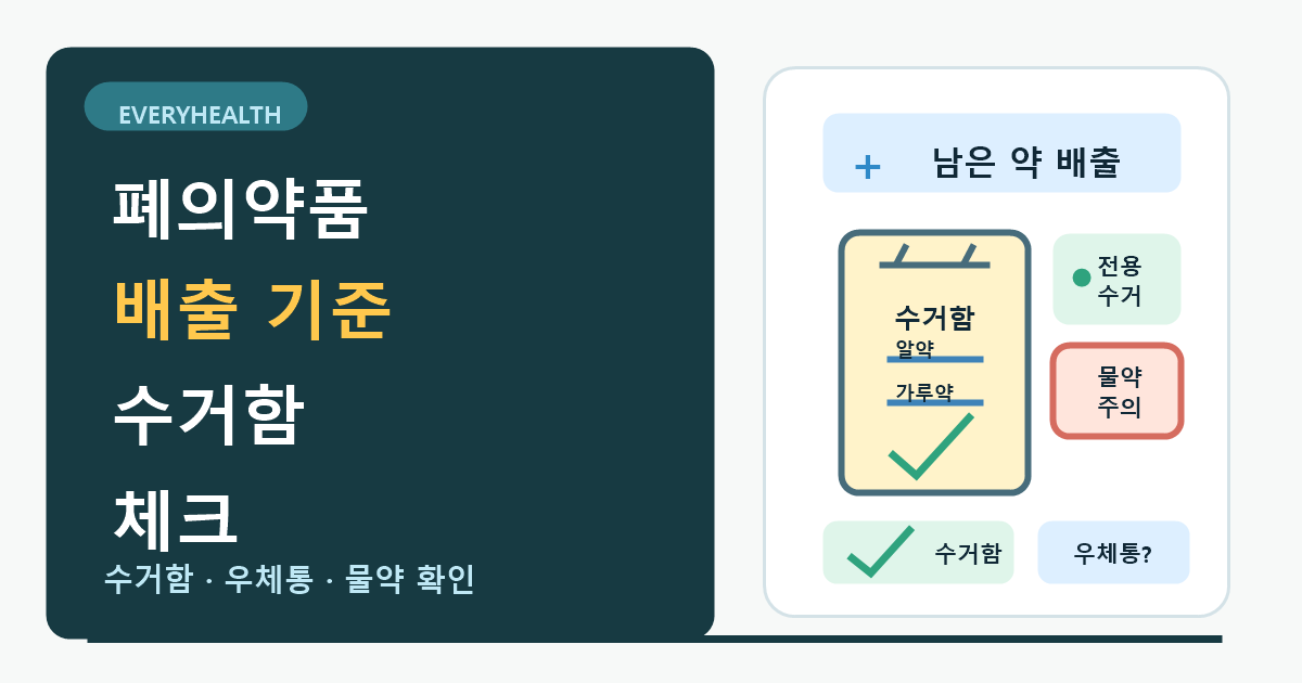 폐의약품 배출 기준, 수거함과 우체통 가능 여부 먼저 확인하기