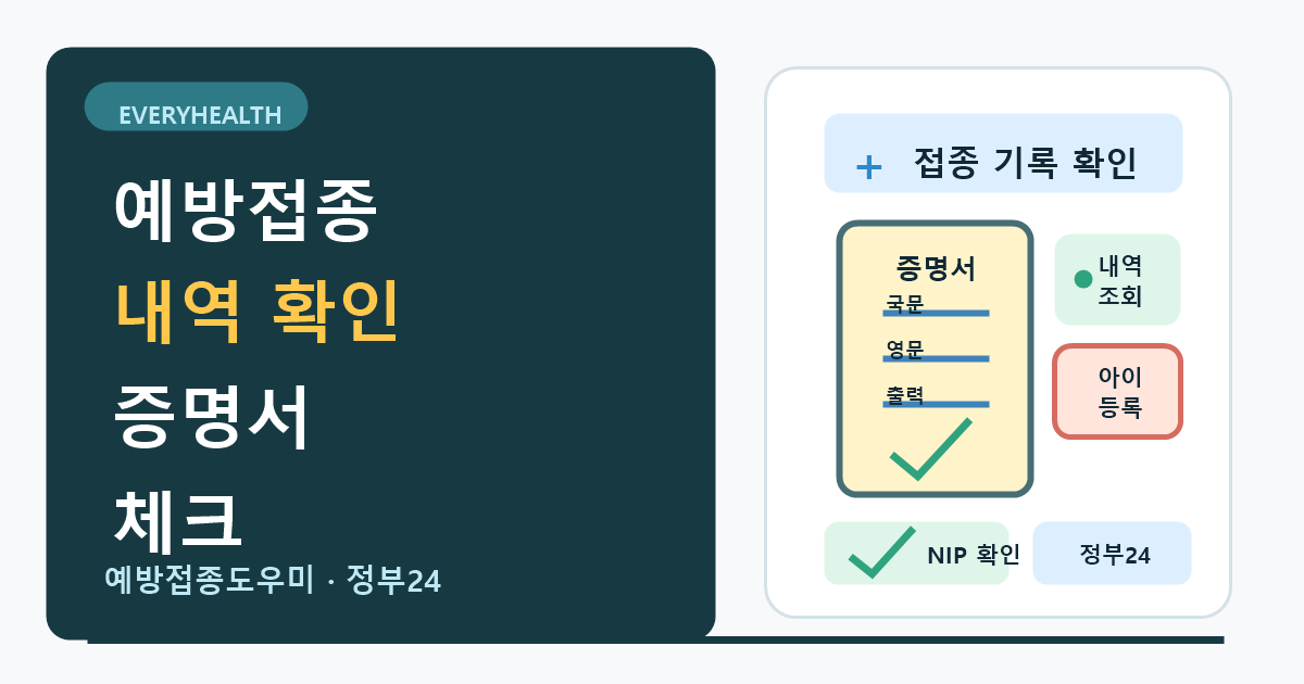 예방접종 내역 확인 기준, 예방접종도우미와 증명서 발급 먼저 보기