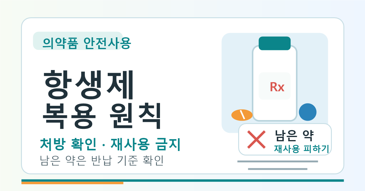 항생제 복용 원칙, 처방 확인과 남은 약 재사용 피하기