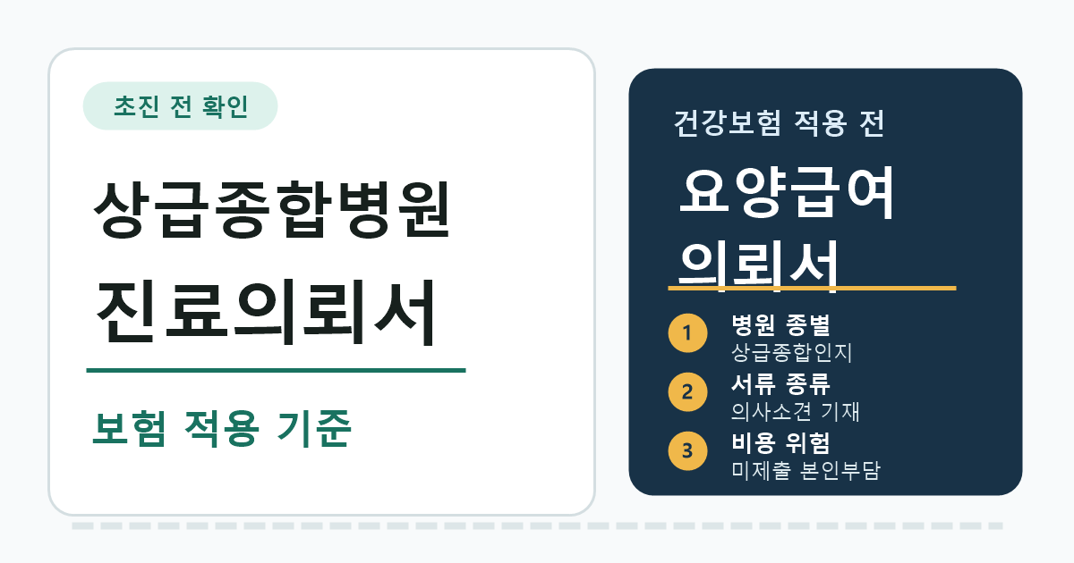 상급종합병원 진료의뢰서, 초진 전 요양급여의뢰서 확인 기준