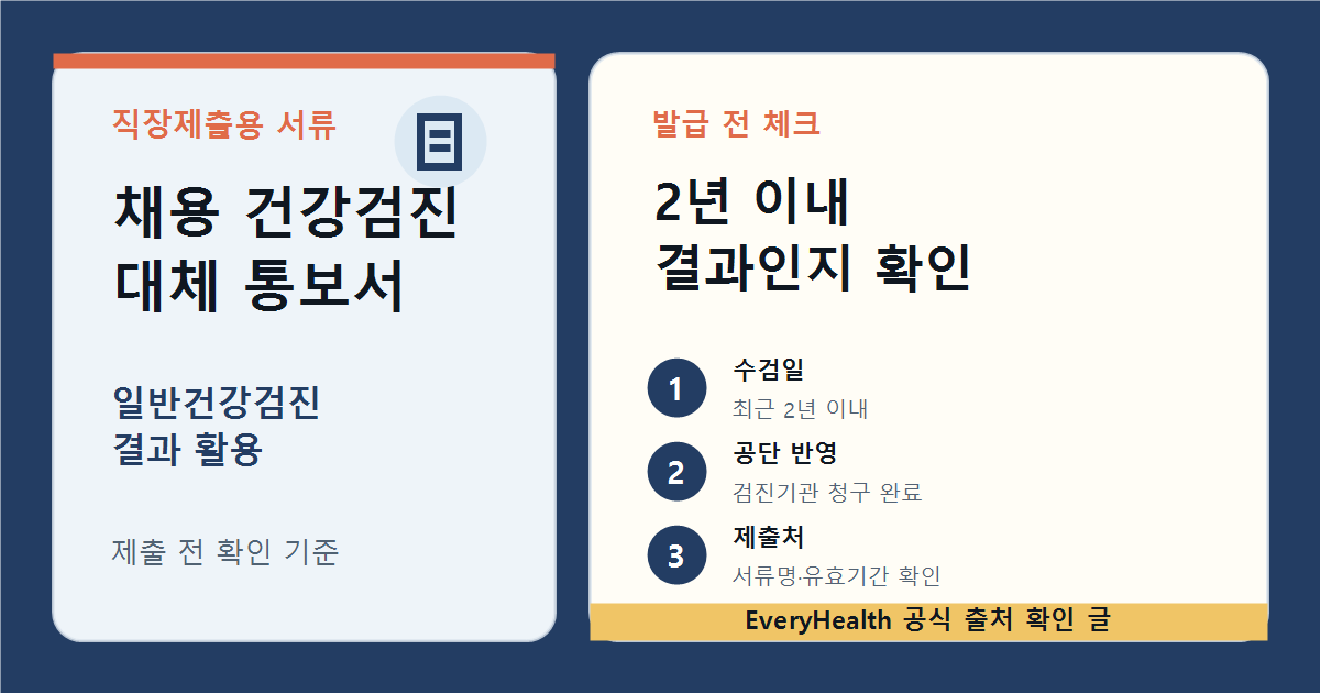 채용 건강검진 대체 통보서, 일반건강검진 결과 제출 전 확인 기준