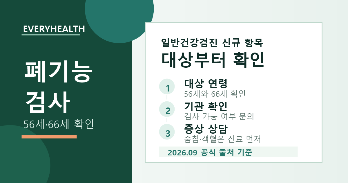 일반건강검진 폐기능검사, 56세·66세 대상과 검사 전 확인사항