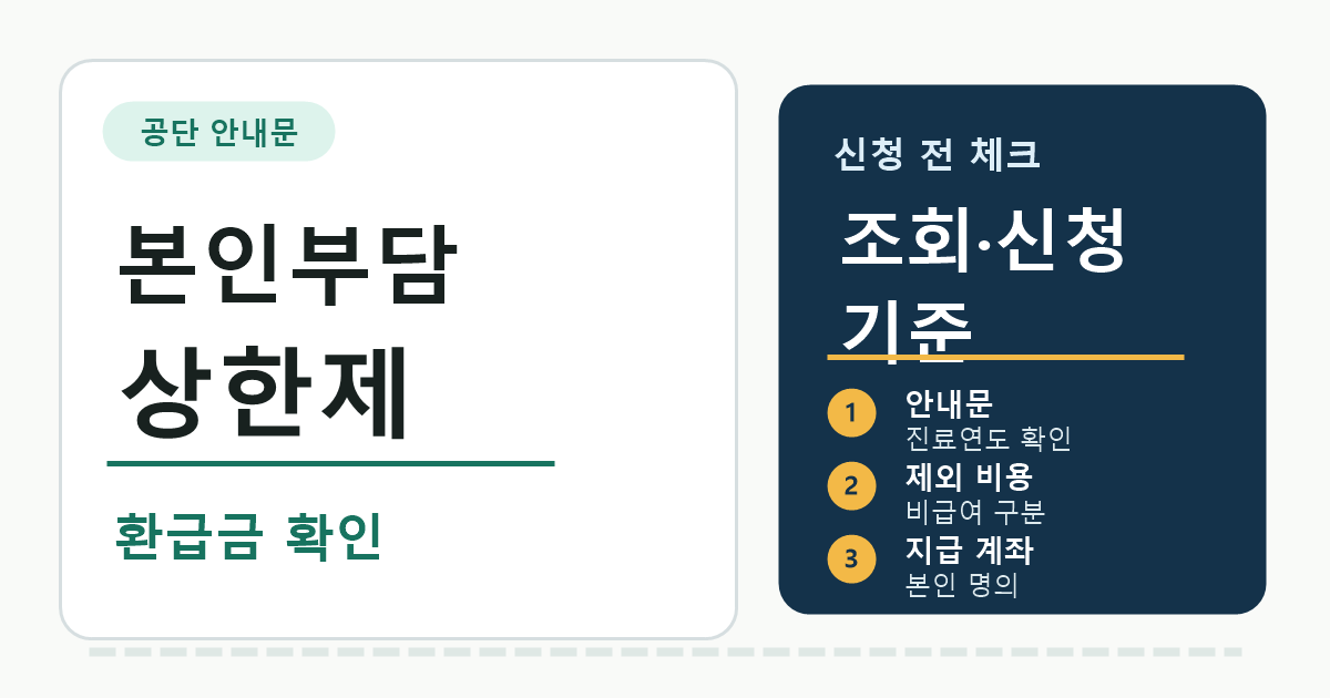 본인부담상한제 환급금, 안내문 받은 뒤 조회·신청 확인 기준