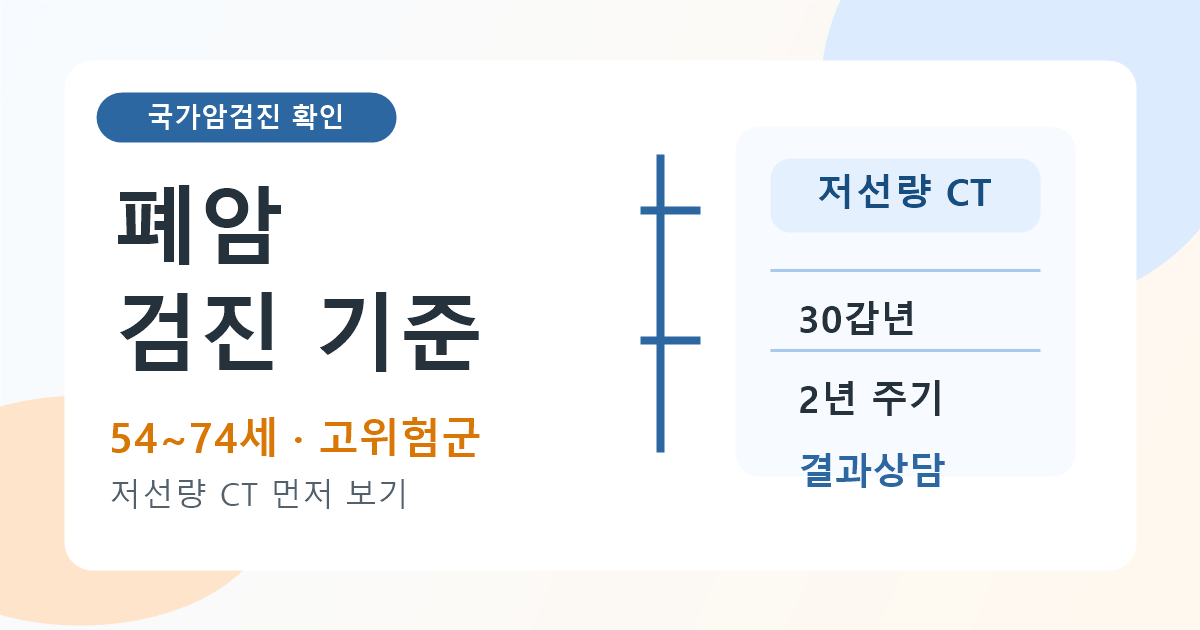 폐암 검진 기준, 만 54~74세 고위험군과 저선량 흉부 CT 먼저 보기
